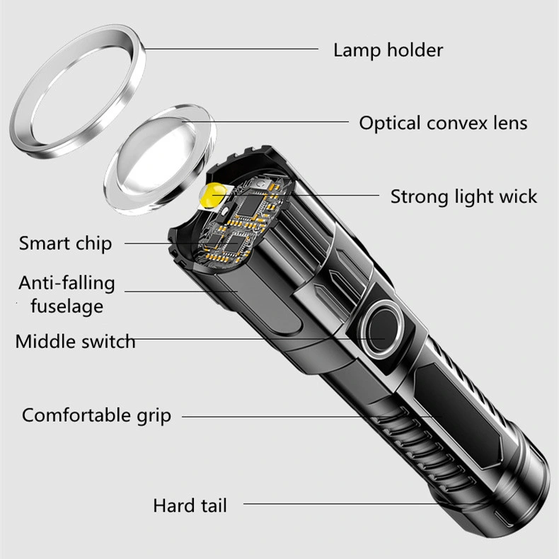 Новый портативный фонарь наружного освещения с USB-аккумулятором и пластиковым зумом Mini Фонарик