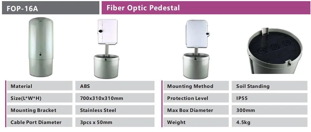 IP55 Waterproof ABS Plastic Fop Terminal Box Protect Fiber Optic Point Pedestal Equipment Fopp Fiber Optic Pedestal