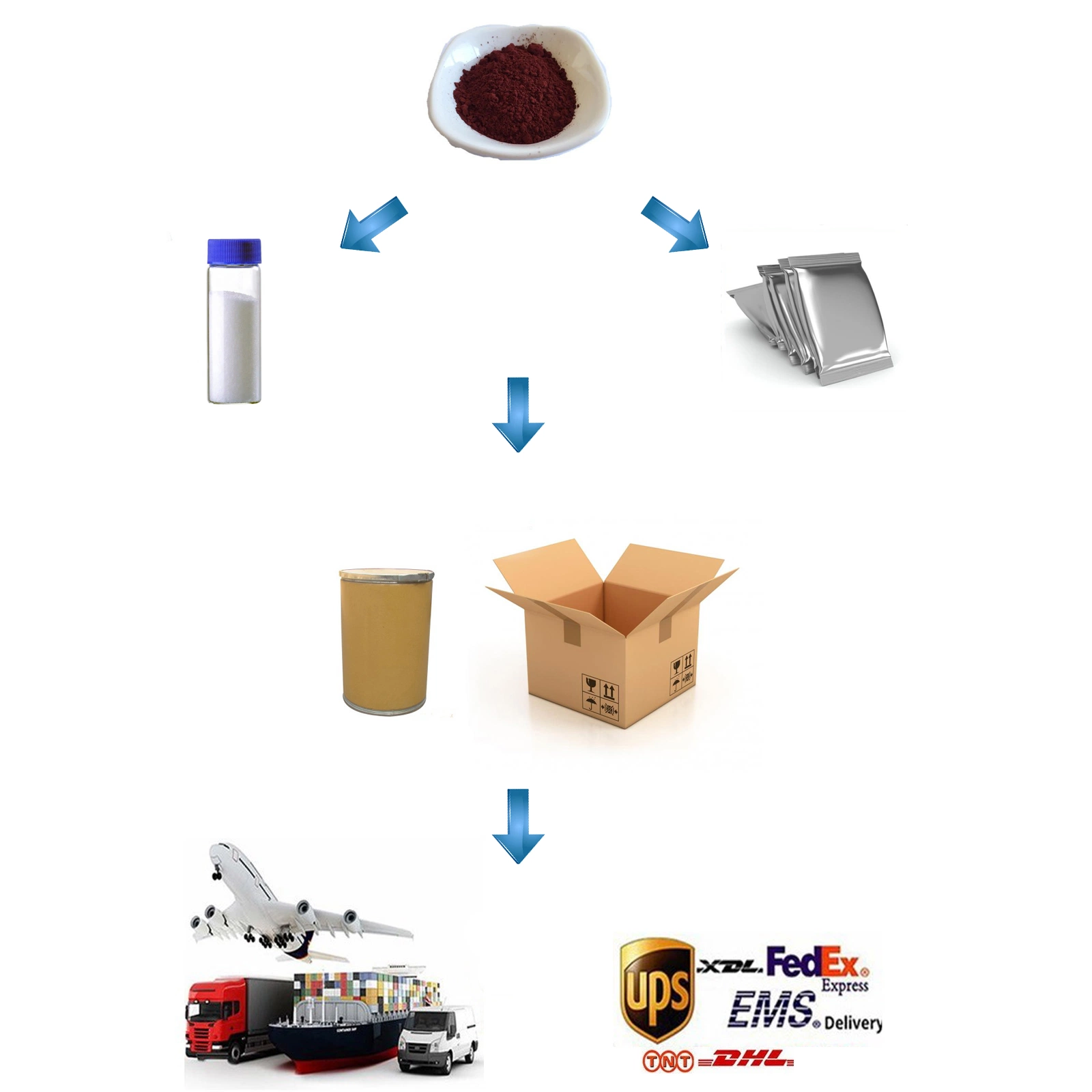 Alimentation d'usine Wuhan Hhd Citrus Aurantium (l'orange amère) Extrait de la synéphrine Neohesperidin Citrus bioflavonoïdes