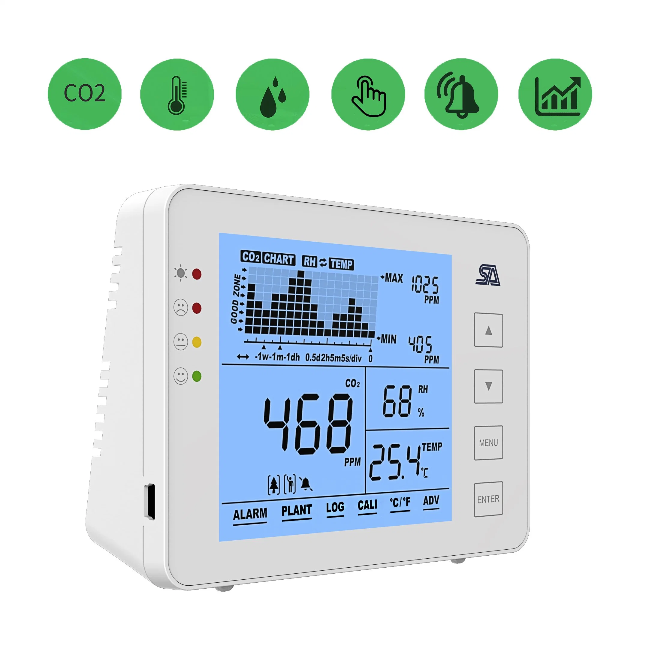Indoor CO2 Monitor Iaq Meter Carbon Dioxide Temperature Humidity Alarm with Mute Available Desktop CO2 Meter