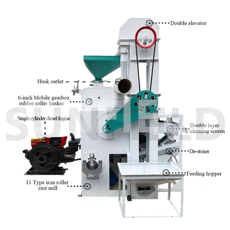 Sunfield totalmente automático Mini molino de arroz máquina Precio de la cosechadora de pala Fábrica de procesamiento