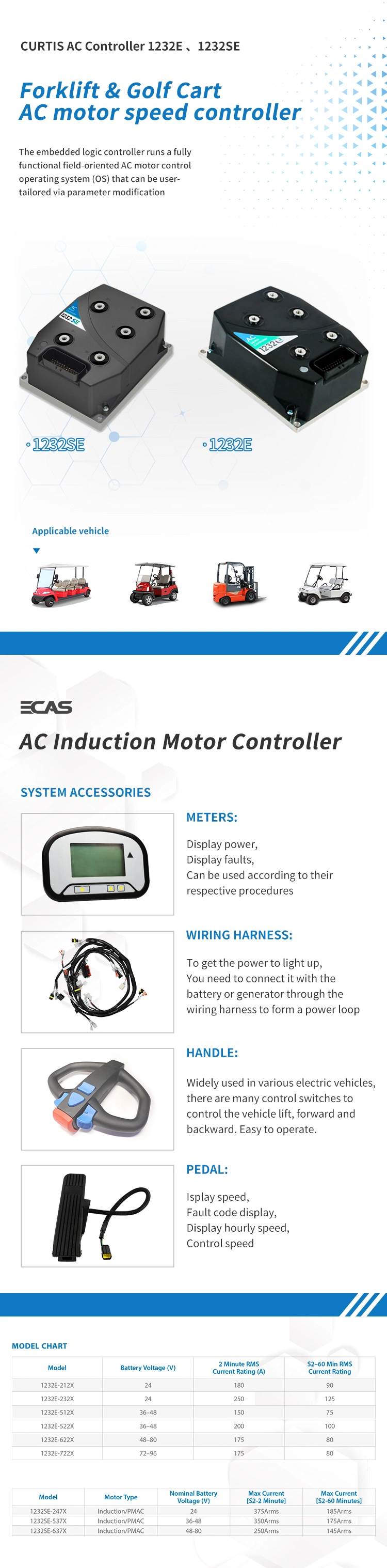 36V 48V Curtis/ZAPI/Albright/Ge AC/DC Motor Drehzahlregler OEM für Elektro Gabelstapler/Golfwagen/AGV/Palette/LKW/Ausleger/Luftlagerplattform 1238se-650