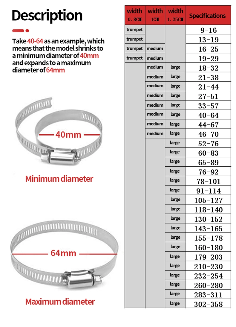 Stainless Steel Worm Drive Hose Clamps 304 201 Metal Hose Clamp