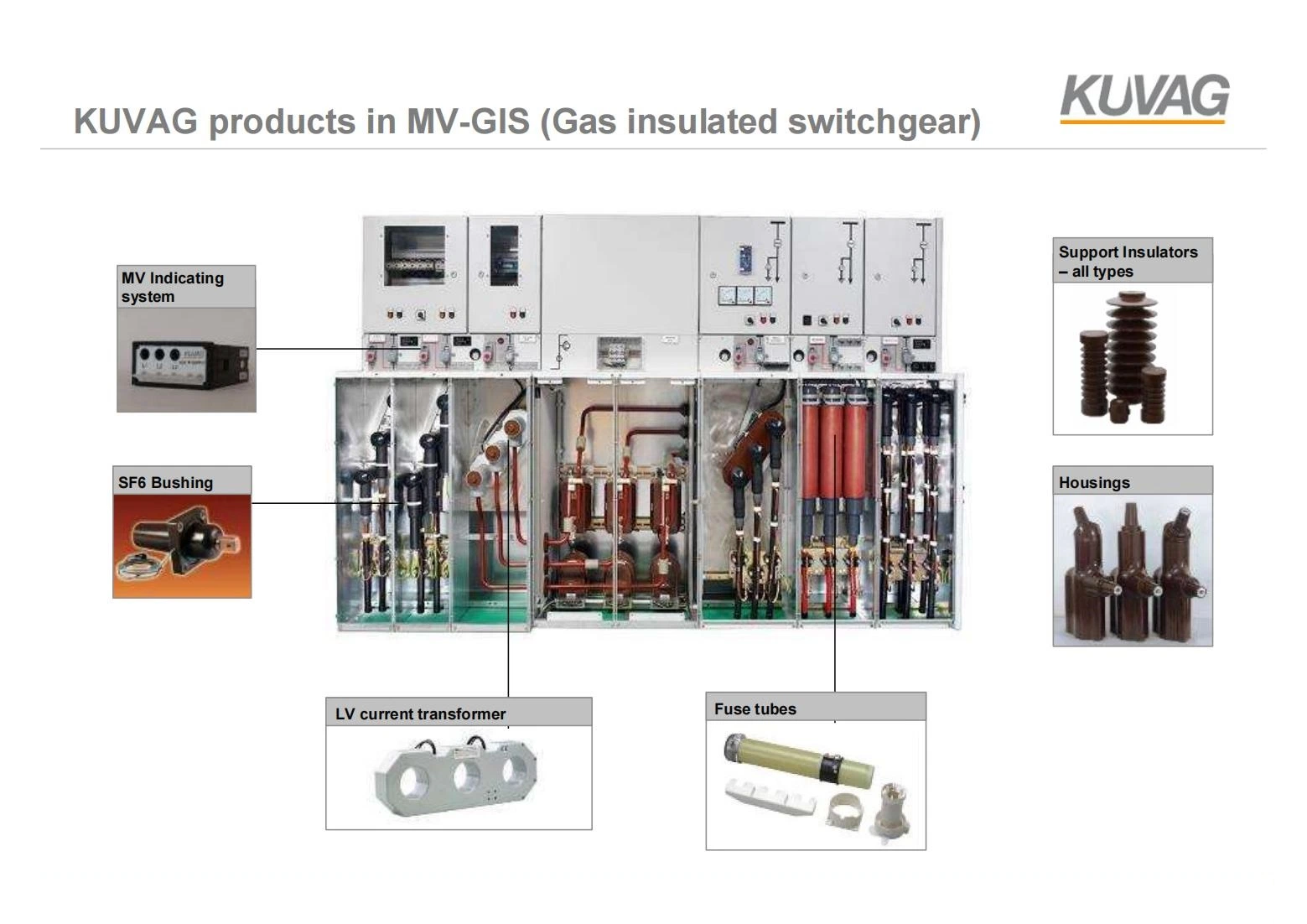 Capacitive Voltage Divider Post Insulators 3kv - 38.5kv for Mv-Gis (Gas insulated switchgear)