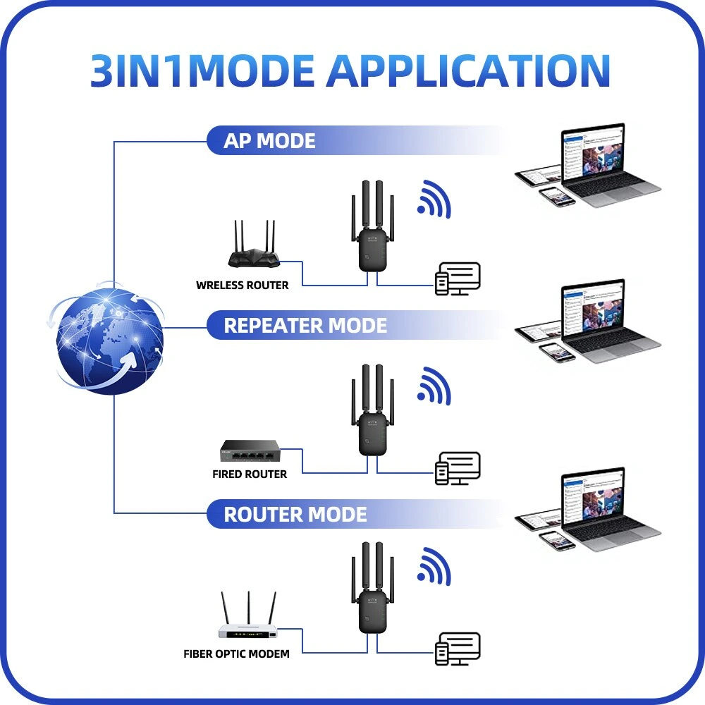 Repetidor inalámbrico Pix-Link Wr45 repetidor inalámbrico router WiFi 300m amplificador de señal 4 amplificador de señal de router de antena adecuado para el hogar