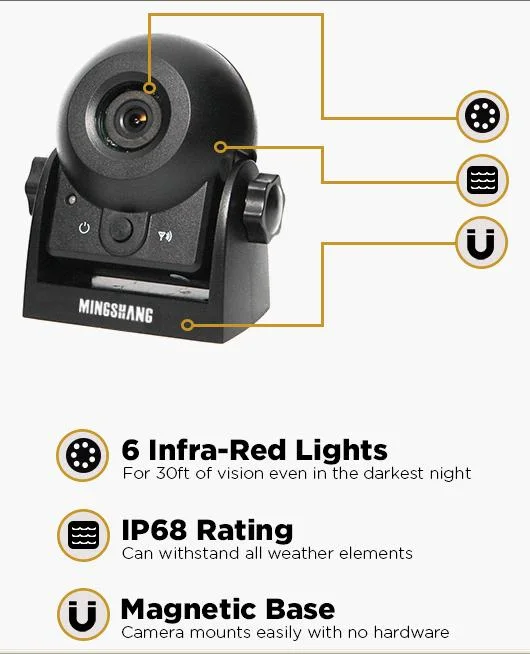 Alquiler WiFi espejo cámara con visión nocturna y la conexión con el smartphone