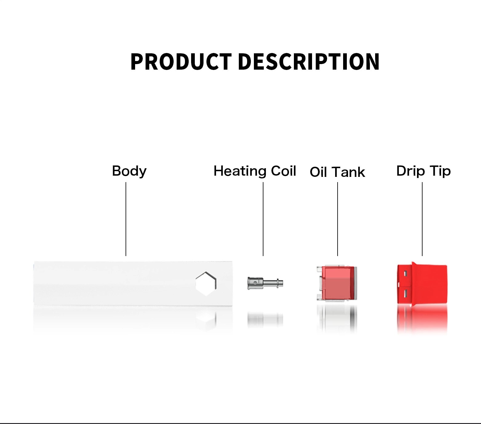 Wholesale/Supplier 1g Pod System Disposable/Chargeable Vape Pen with USB Charger for Thick Oil Electronic Cigarette