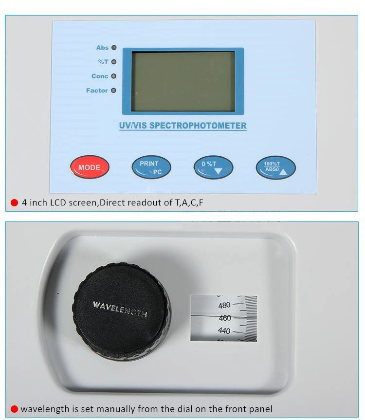 Low Cost Spectrometer with Ce Certificate