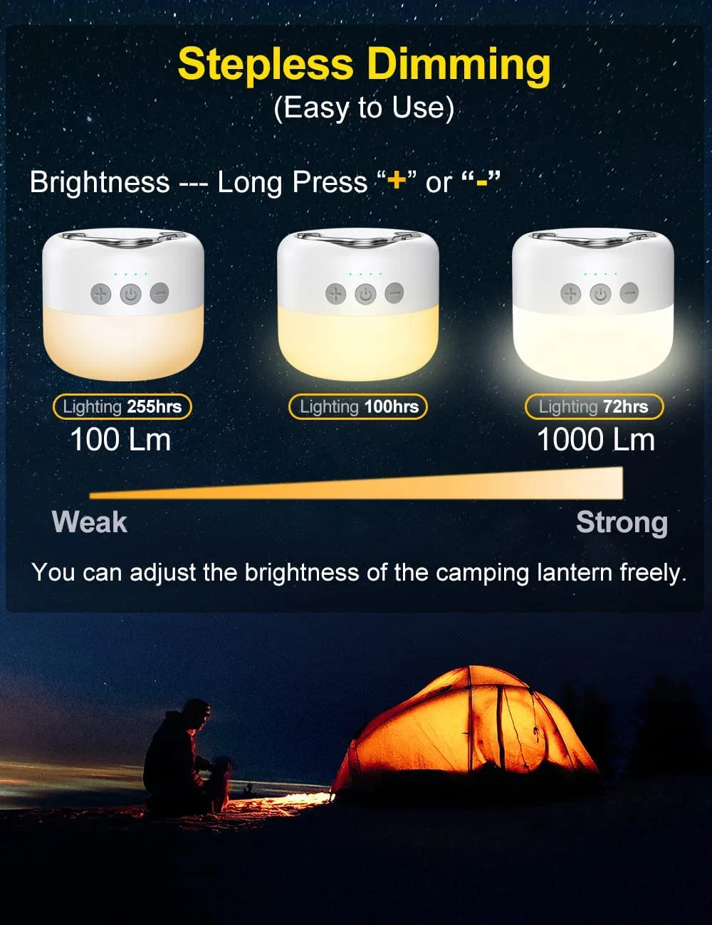 Goldmore4 LED Rechargeable Camping Lantern Stepless Dimming Function Night Light Input and Output