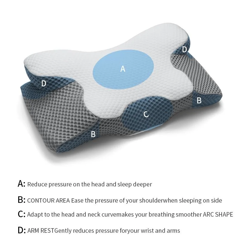 Populaire Horn oreiller cou Contour orthopédique cervical Sleep mémoire latex Oreiller cervical