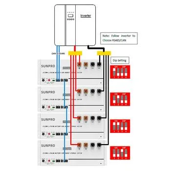 Supplier Solar Wall Mounted 5kw 10kw Energey Storage Smart BMS LiFePO4 Lithium Ion Battery 51.2V 48V 100ah 200ah