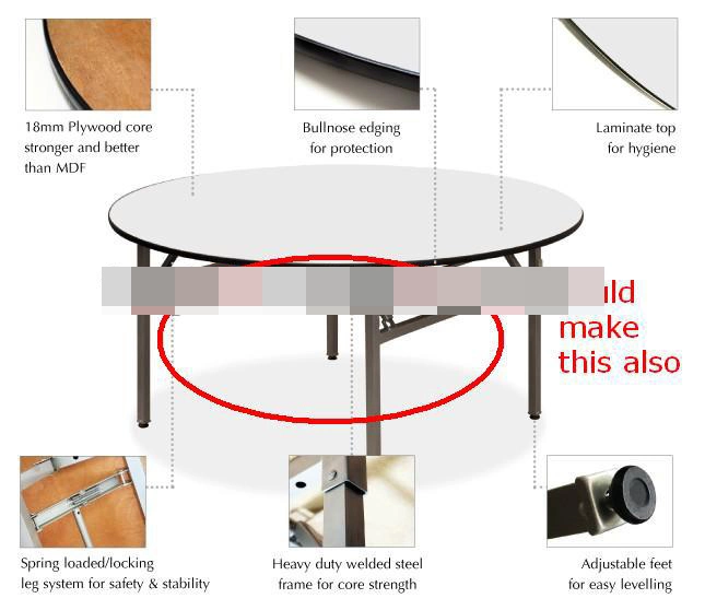 Más estilo restaurante Hotel boda banquetes plegable de PVC redonda mesa de comedor (XYM-T01).