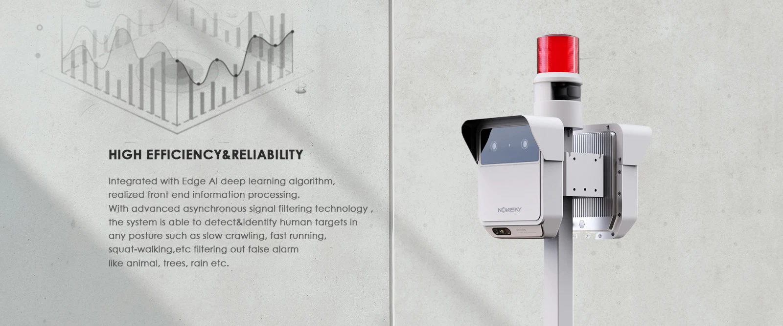 Radar Video Perimeter System for Jail/Prison Protection, Far Protection