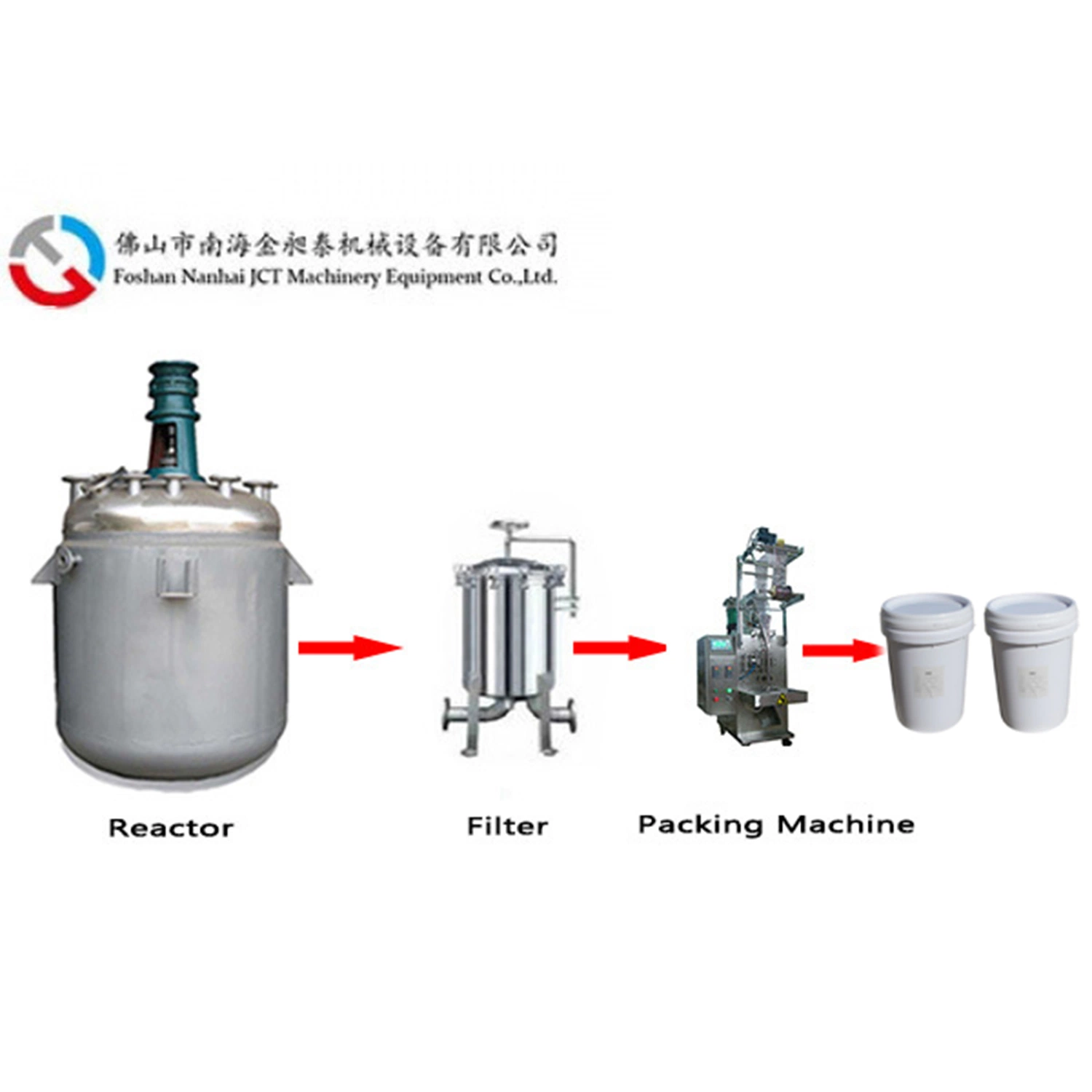 Alkyd Resin Reactor for Paint Production