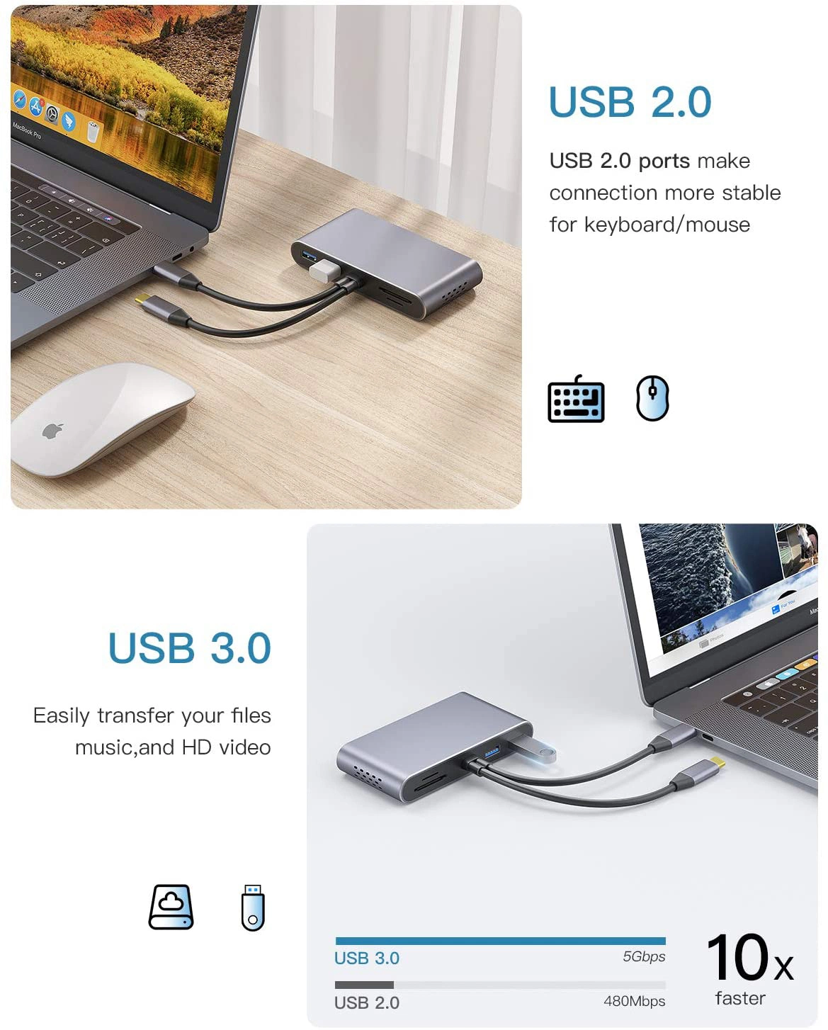 8 in 2 USB C Adapter, Multi Function Hub