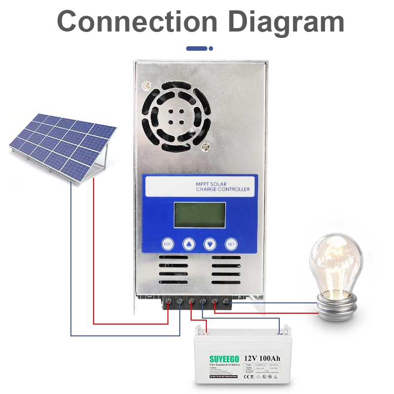 Suyeego 12V 24V 36V 48V 60A 60A MPPT Contrôleur de charge de batterie solaire pour onduleur hors réseau Contrôleur de chargeur MPPT