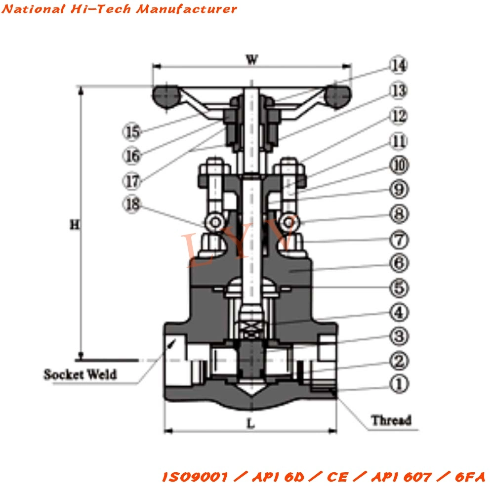 API 602 1/4 to 2 Inch ANSI Pressure Class 150#-1500# Forged A105 Gate Valve From China Supplier