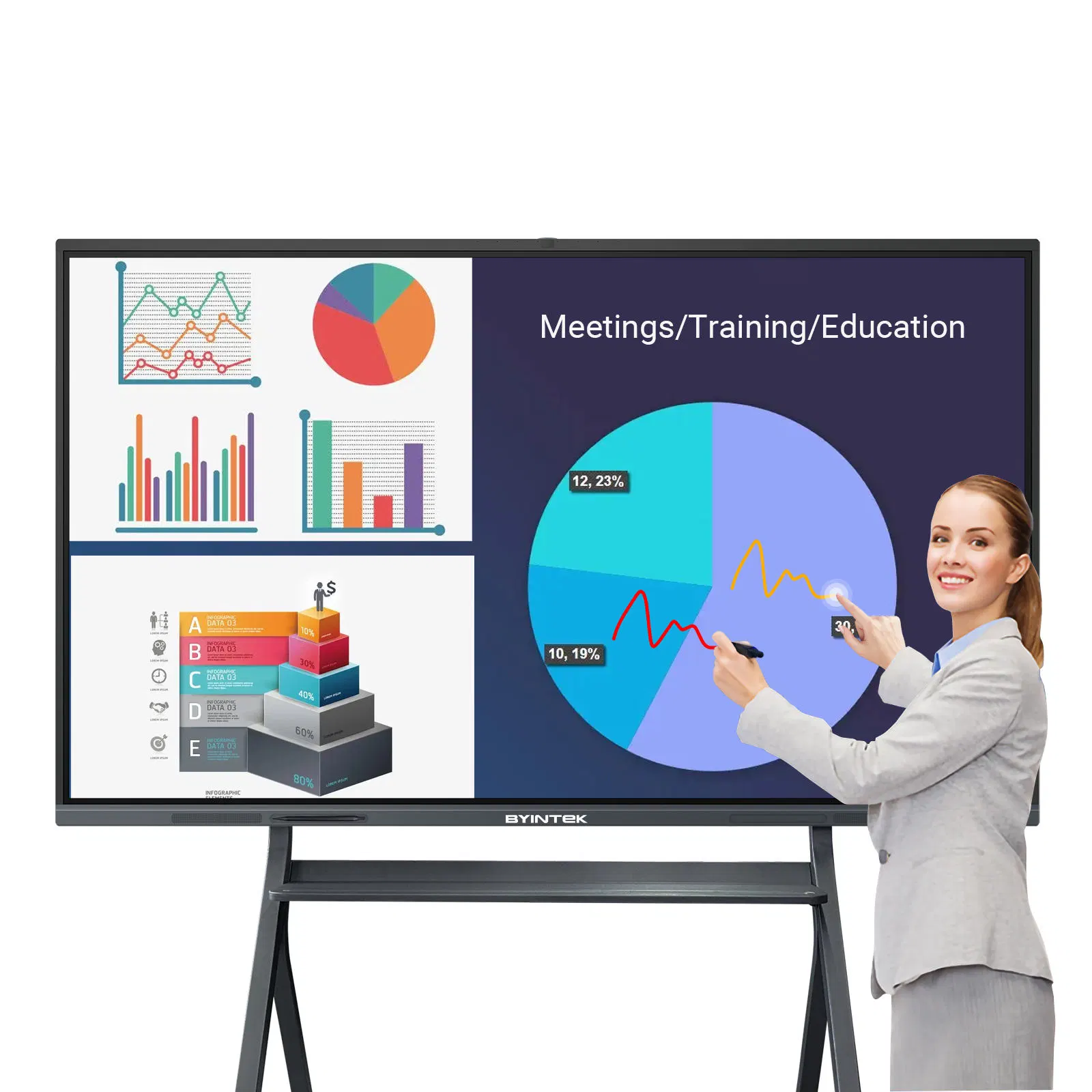 98 Inch Interactive Flat Panel All in One Touch Interactive Whiteboard OLED Display Smart Board