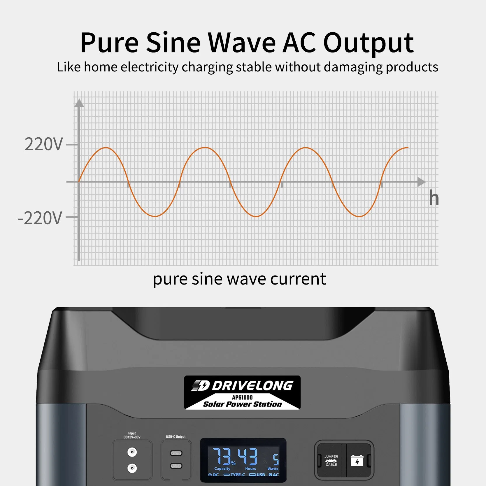 Generador solar multifunción UE Enchufe USA 1000W mejor valorados Shenzhen Solar de la estación de energía portátil para acampar al aire libre