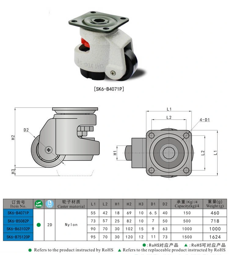 Heavy Duty Strong Load Capacity Caster Wheel