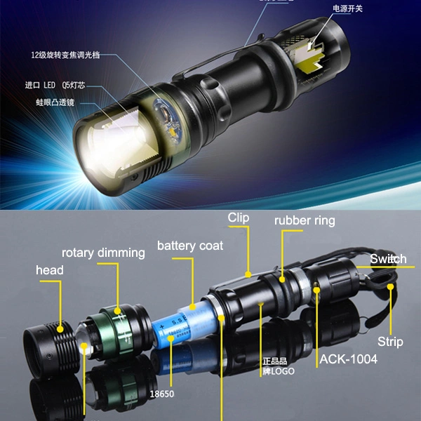 Classic Design 120lm R2 High Power Focus Police Torch Light