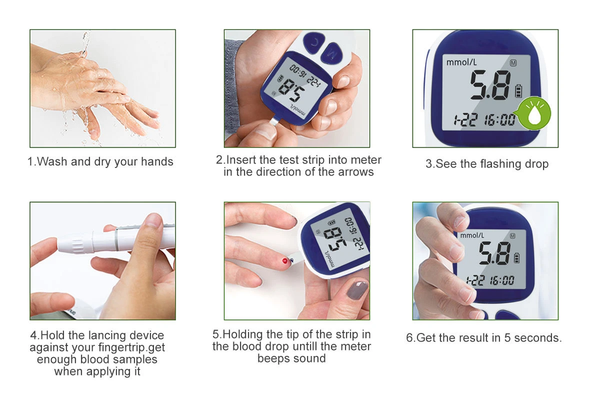 Wholesale/Supplier Blood Glucose Test Meter Factory Price Home-Use Blood Glucose Meter