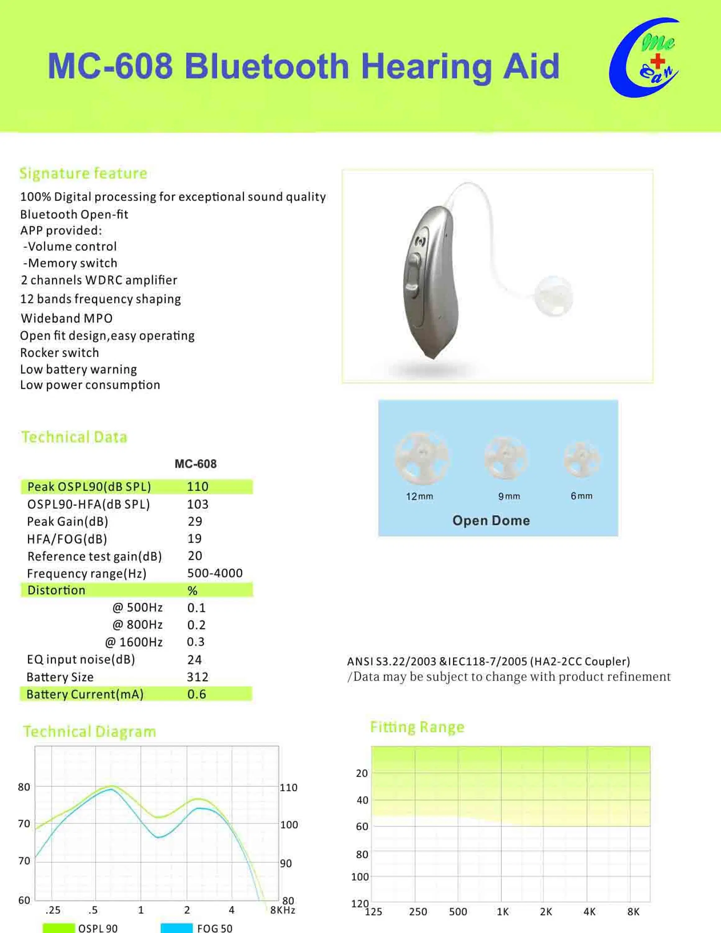 Chinese Good Quality Digital Bte Bluetooth Hearing Aid