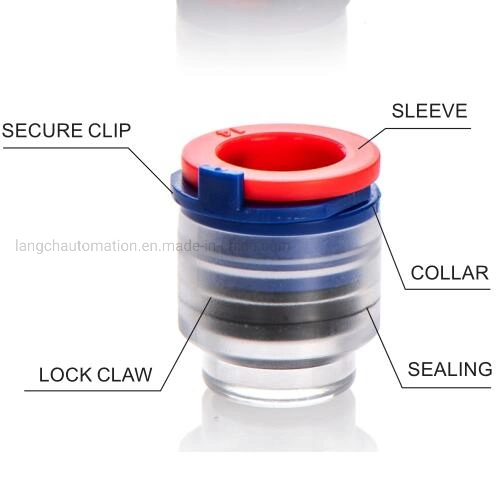 Microduct Optical Fiber Connector for Fiber Optic Cable Equipment