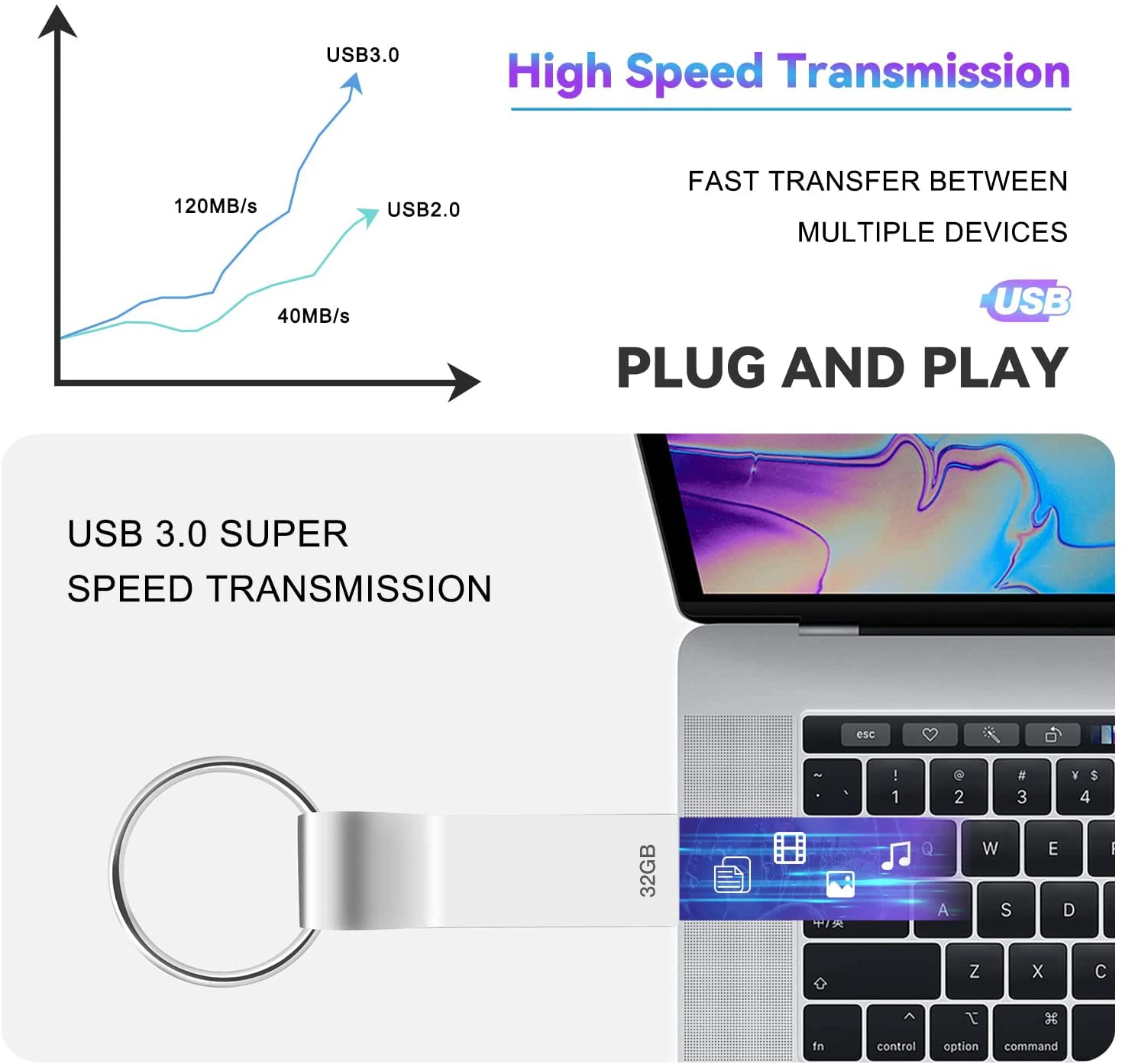 محرك أقراص محمول USB 3.0 عالي السرعة من نوع Metal Keychain بسرعة 8 جيجابايت ذاكرة Pendrive محمولة سعة 32 جيجابايت