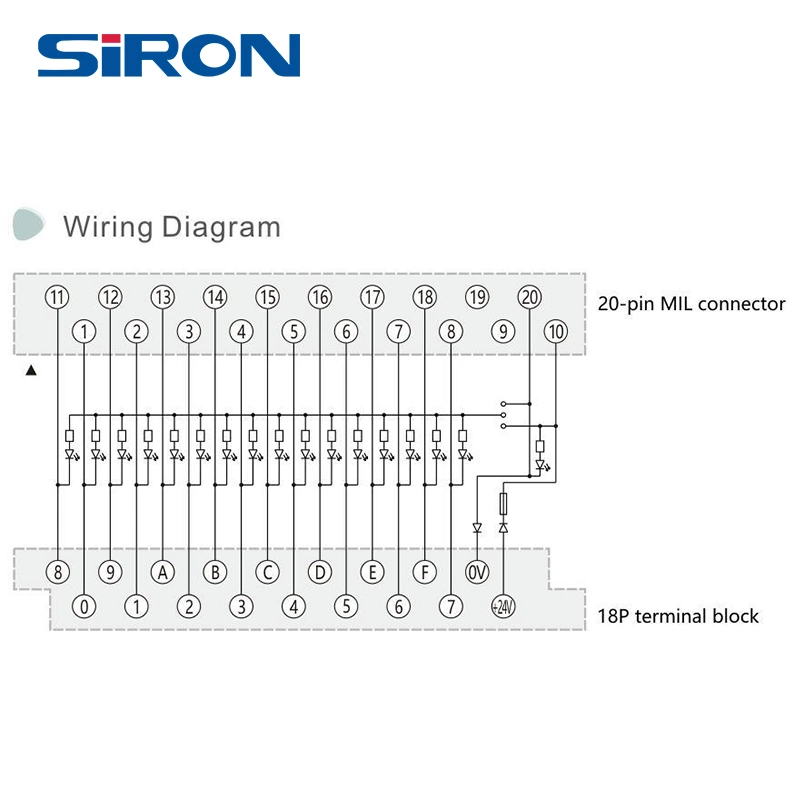 Винт для программирования ПЛК SIRON T003-D 2,5 мм, DIN-рейка Клеммная колодка для Panasonic серии FP с индикаторной лампой