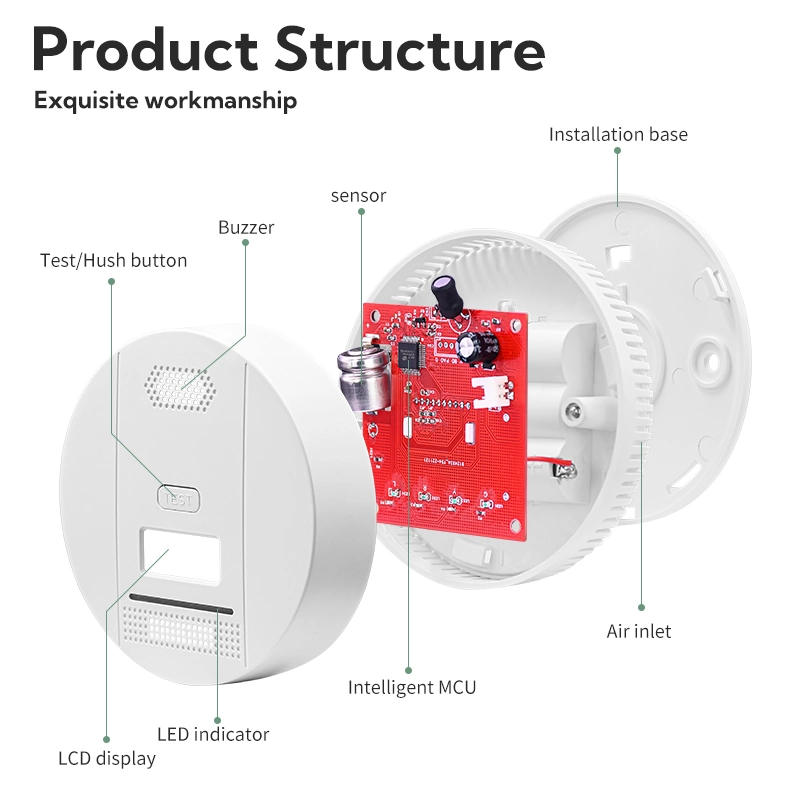 Fire Alarm Carbon Monoxide Detector Alarm Co Combustible Gas Detector