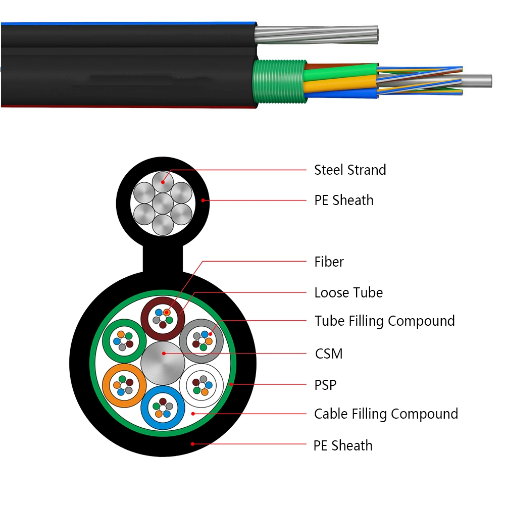 GYTC8S 4-144core Outdoor Fiber Optic Cable Self-Supporting Figure 8 Cable