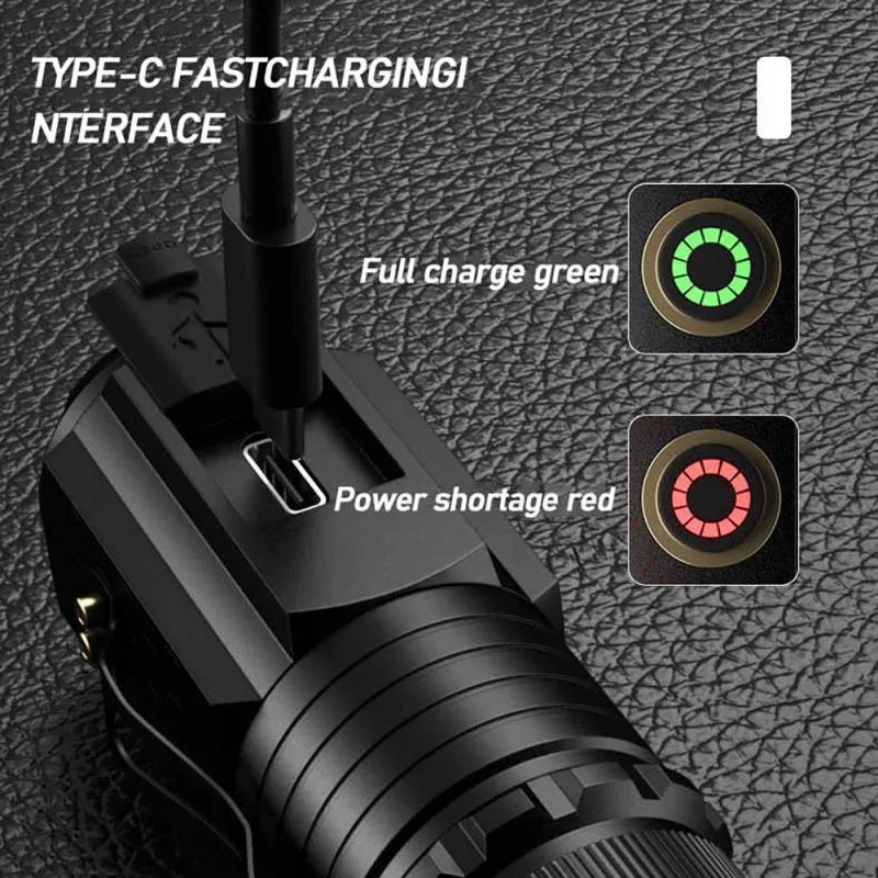 Helius New High quality/High cost performance  3 LED Mini 18350 Battery Rechargeable Waterproof with Magnet Hiking Camping Flashlight