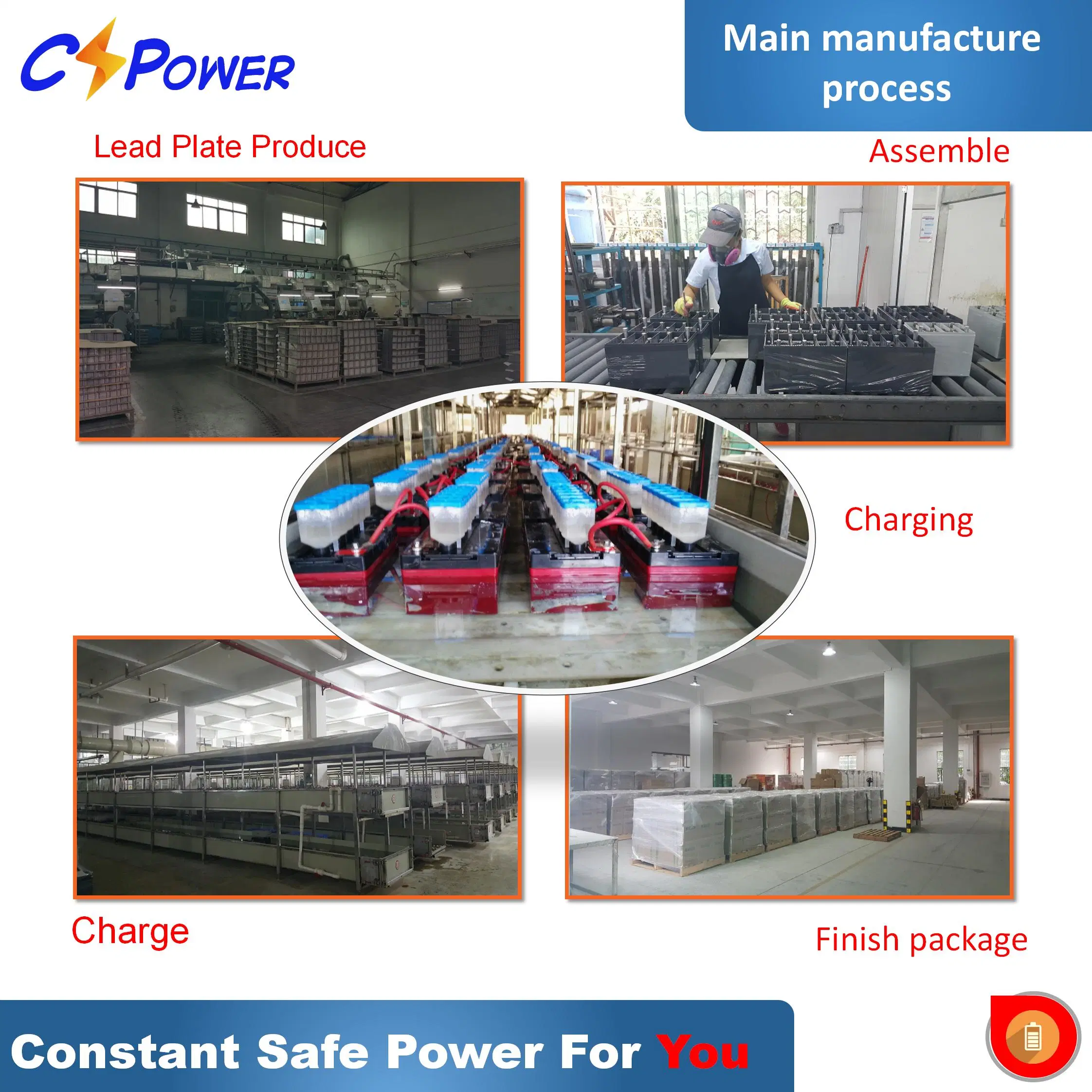 Cspower High-Performance-6volts-225ah Deep-Cycle-Battery Htl6-225 for UPS/ Electric Power/Lighting/Boat/Solar System