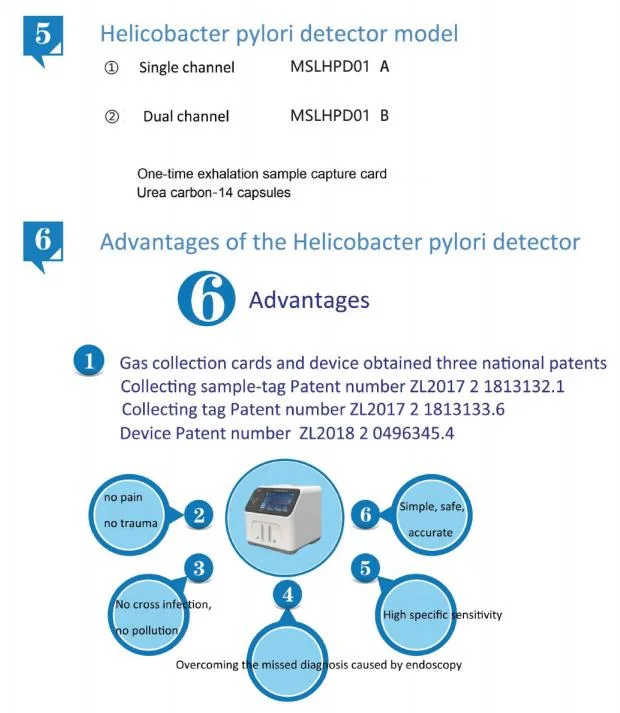 Prueba de aliento de urea C14 Detector de Helicobacter pylori Precio