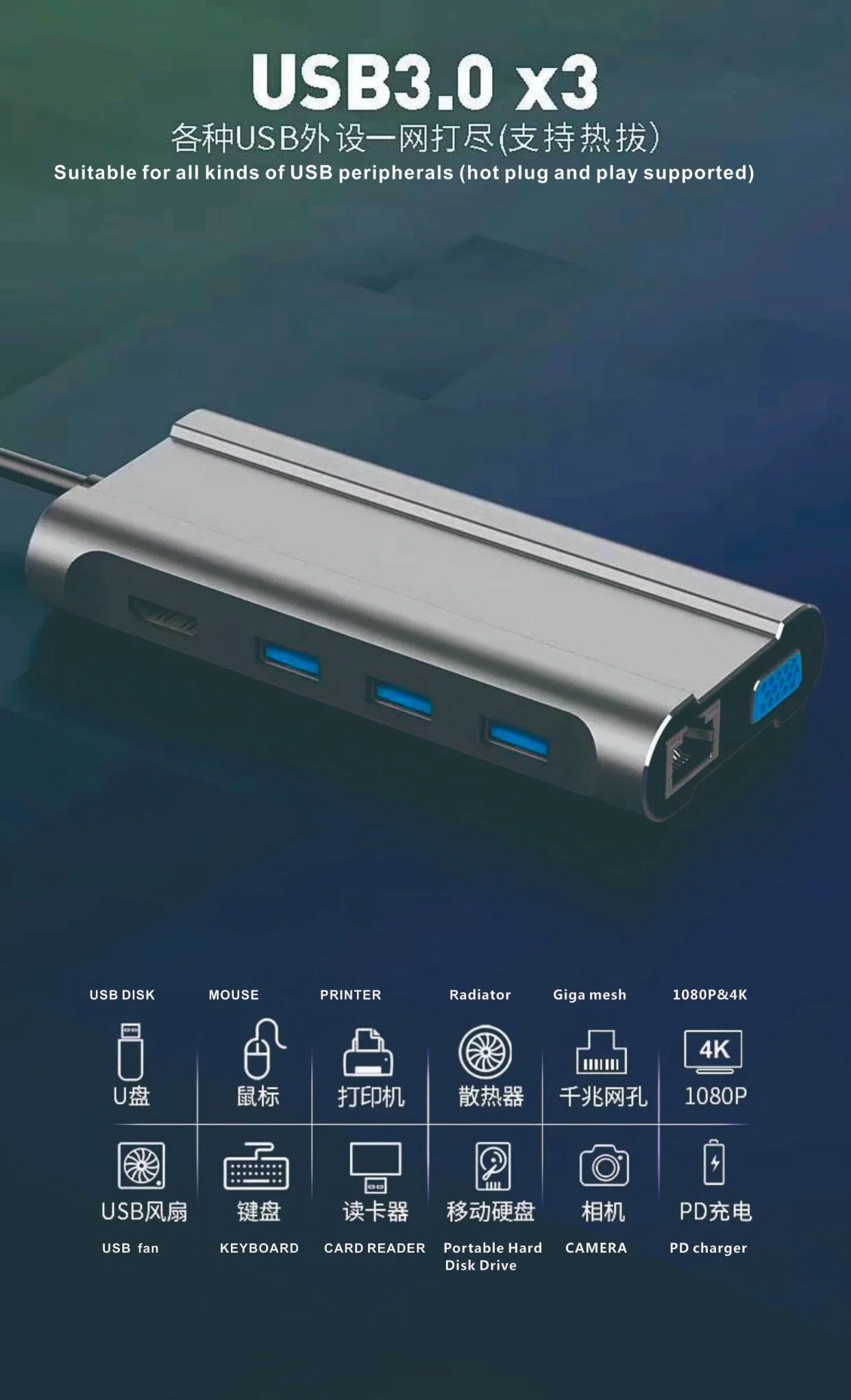 موزع USB 3.1 من النوع C 87 واط مزود بشاشة مسطحة للشحن 8 في 1