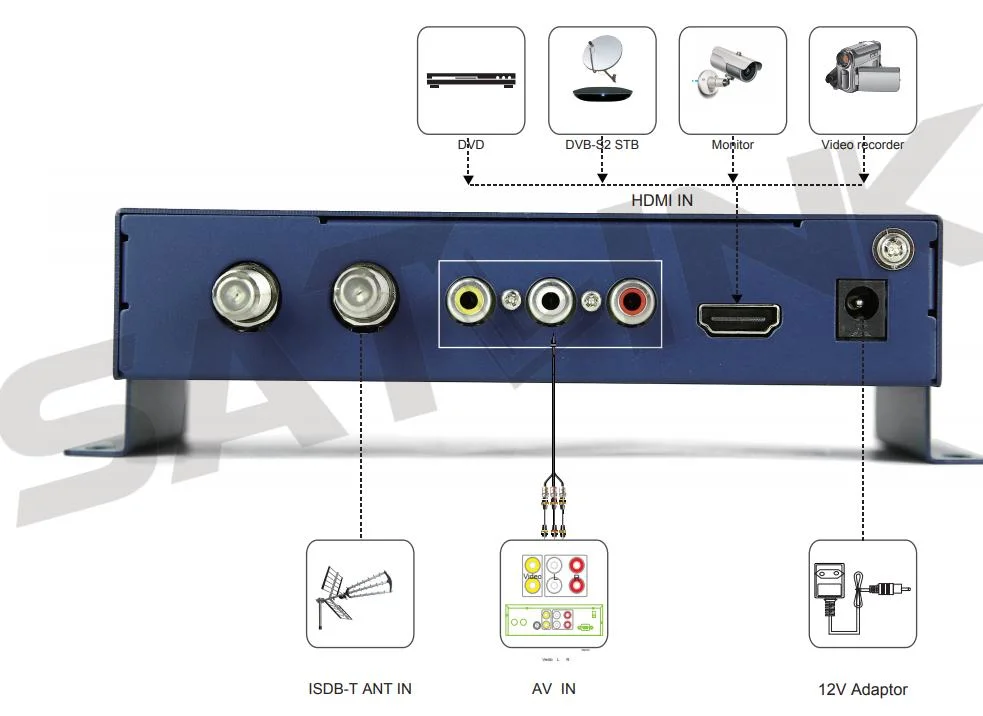 عرض شاشة LCD بحجم 2.4 بوصة لدعم جهاز استقبال التلفاز الرقمي بتقنية IsDB-T Modulator