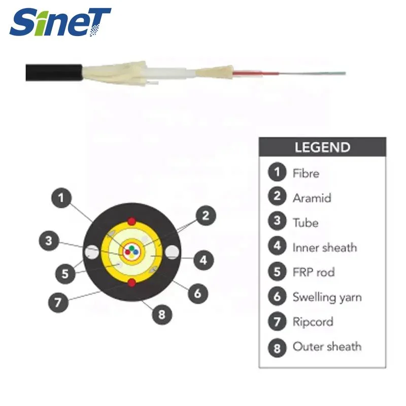 FTTH Indoor Outdoor G657A 1 Core 2 Core Tight Buffer Double Jacket Aramid Yarn LSZH Round Drop Cable Fiber Optic Cable