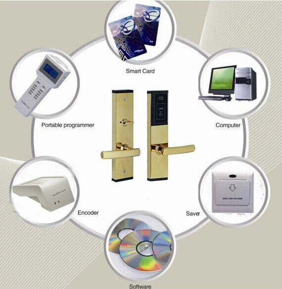 Hotel Advanced Smart RFID Door Lock System