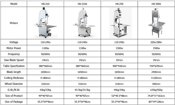 Commercial Bone Saw Butcher Cutting Machine Pig Fish Cow Ribs Cutter