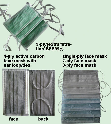 Ly 3 Ply Face Mask (LY-FM)