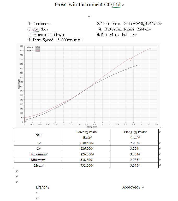 Computer Typ Universal Tensile Strength Testing Device (GW-010A2)