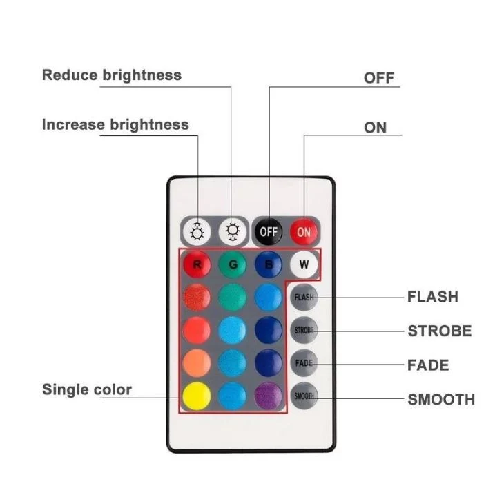 Battery Operated 10LEDs RGB LED Submersible Light Underwater Night Lamp Garden Swimming Pool Light for Wedding Party Vase Bowl