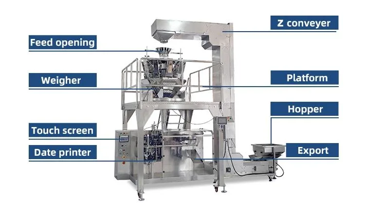 Bec verseur pour boisson au lait de Bena soja Doypack Filling Sealing Packing machine