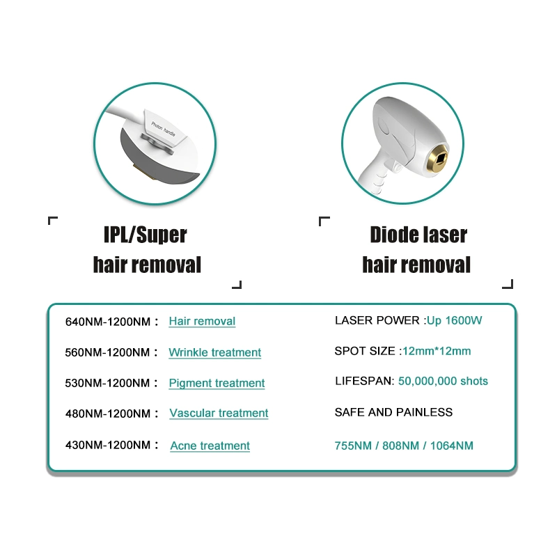 Beauty Salon Medical Equipment IPL Hair Removal Machine Skin Rejuvenation
