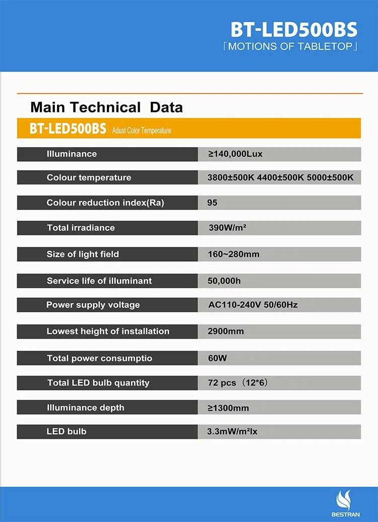 BT-LED500BS مستشفى المعدات الجراحية مصابيح إضاءة بلا ظلال LED