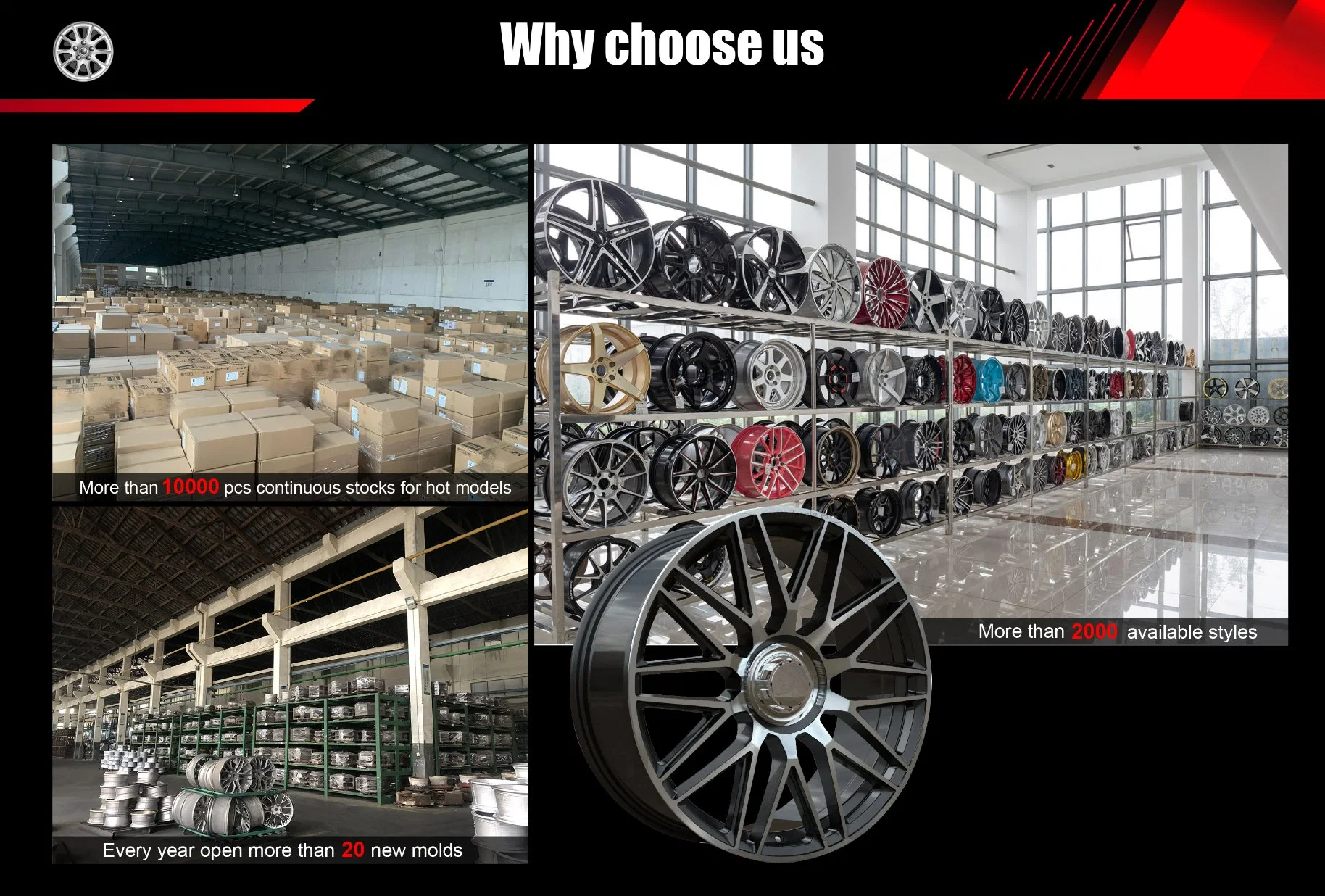 Tesla Alloy Wheels - Lightweight Aluminum Car Wheels