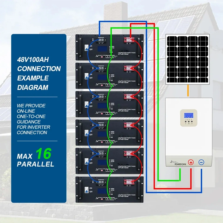 Deep Cycle Energy Storage Rack Mounted 51.2V 10/15/20/30/5kwh Rechargeable LiFePO4 12V 24V 48V Lithium Ion 100ah 200ah 300ah Solar System Inverter Battery