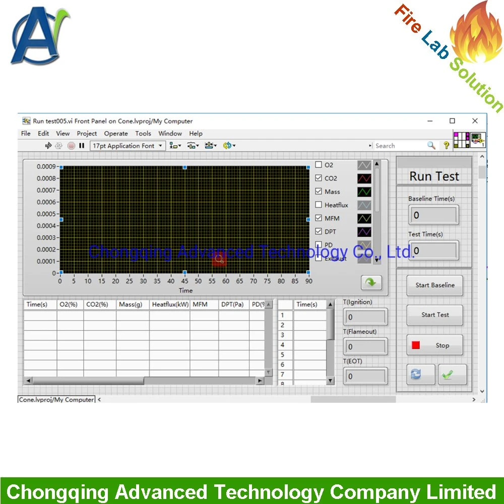 Measure Heat Release and Mass Loss by Cone Calorimeter Test Instrument