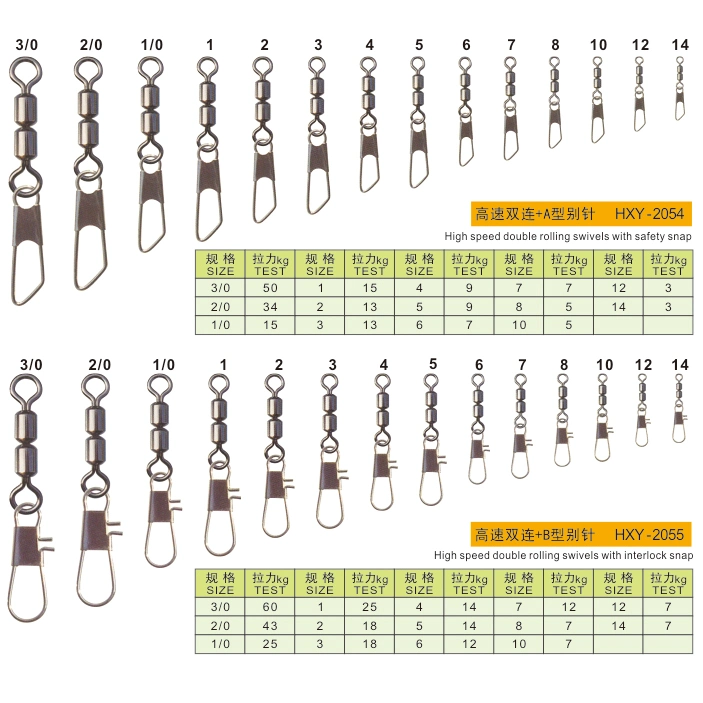 High quality/High cost performance  High Speed Double Rolling Swivels with Safety Snap